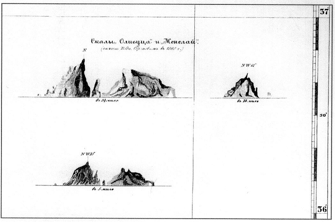 1857 Russian navy position views of Dokdo